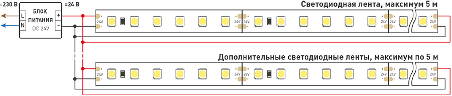 led лента RT-A120-8mm 24V Day4000 Arlight 011581(2) - подключение нескольких лент с 2 сторон