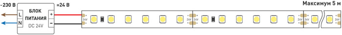 led лента Arlight RTW-SE-A120-8mm 24V Day4000 IP65 - подключение 1 ленты с 1 стороны