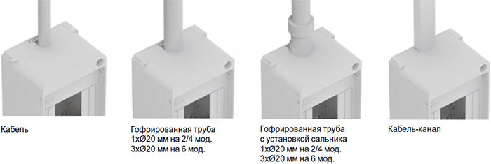 корпус City9 Box - примеры ввода кабеля