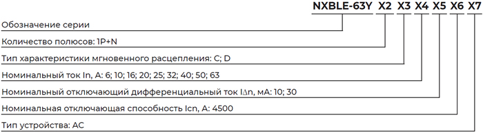 автоматический выключатель дифференциального тока CHINT серии NXBLE-63Y - структура условного обозначения