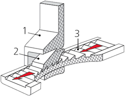 устройство замка стандартной нейлоновой кабельной стяжки Fortisflex