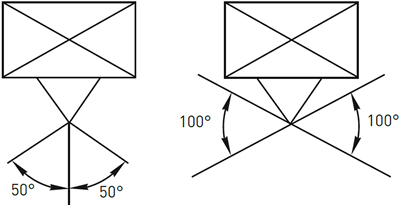 зажим анкерный клиновой PA1500 1x50-70 кв.мм EKF - особенности монтажа