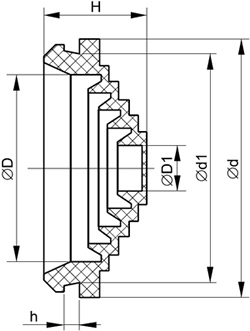 сальник гофрированный IEK IP54 - размеры