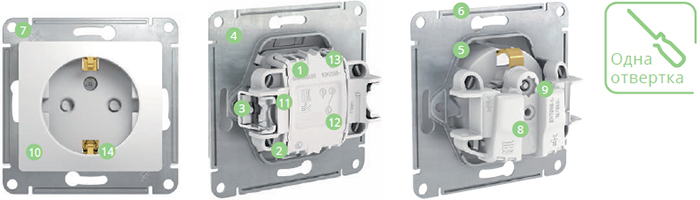 электроустановочные изделия Systeme Electric серии Glossa - особенности конструкции