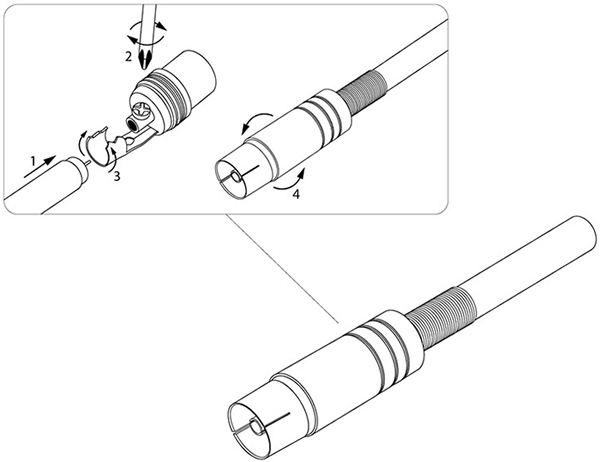 разъем "гнездо TV" PROconnect 05-2014-4 - монтаж