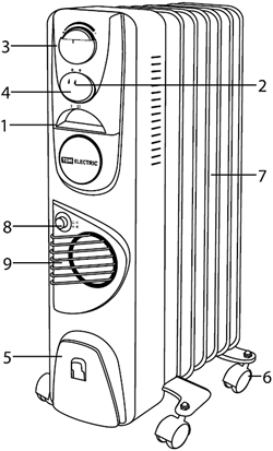обогреватель масляный МО-9ТВ TDM - конструкция