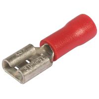 Разъем плоский 0,5-1,5мм2 4,8*0,8мм мама изолированный красный ПВХ РпИм КВТ 100шт