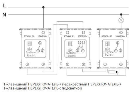 AtlasDesign карбон переключатель 1кл скрытая 10А IP20 перекрестный