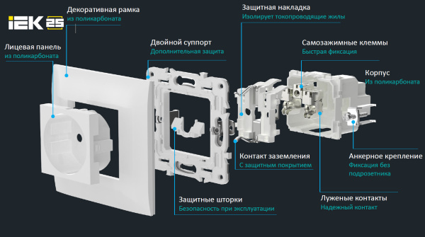 Сканди бежевый механизм розетки скрытая 1-мест заземление IP20 