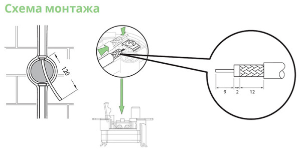 AtlasDesign бежевый розетка TV антенна коннектор скрытая 1-ая 