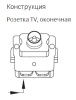 AtlasDesign грифель розетка TV оконечная скрытая 1-ая 