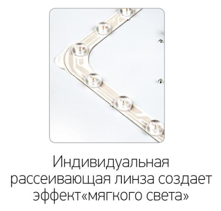 Светильник потолочный свд 36Вт 4000К 2880лм круг белый OPAL Jazzway