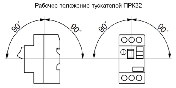 Автомат защиты двигателя 13-18А ПРК32 КЭАЗ