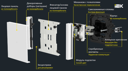 Фортепиано сталь выключатель 2кл скрытая 10А IP20 